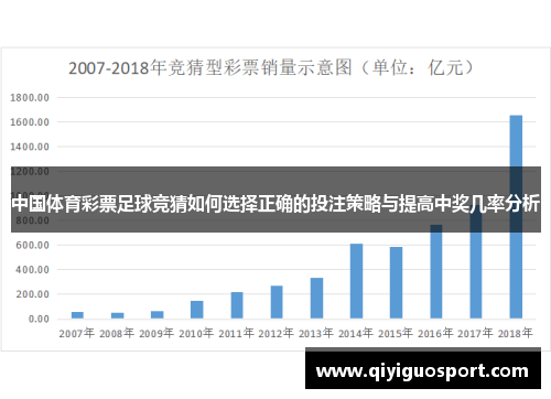 中国体育彩票足球竞猜如何选择正确的投注策略与提高中奖几率分析